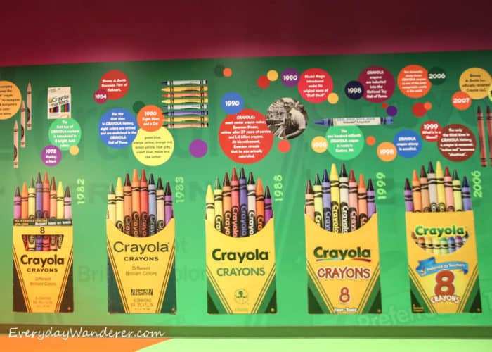 Learn about the history of Crayola at Mall of America