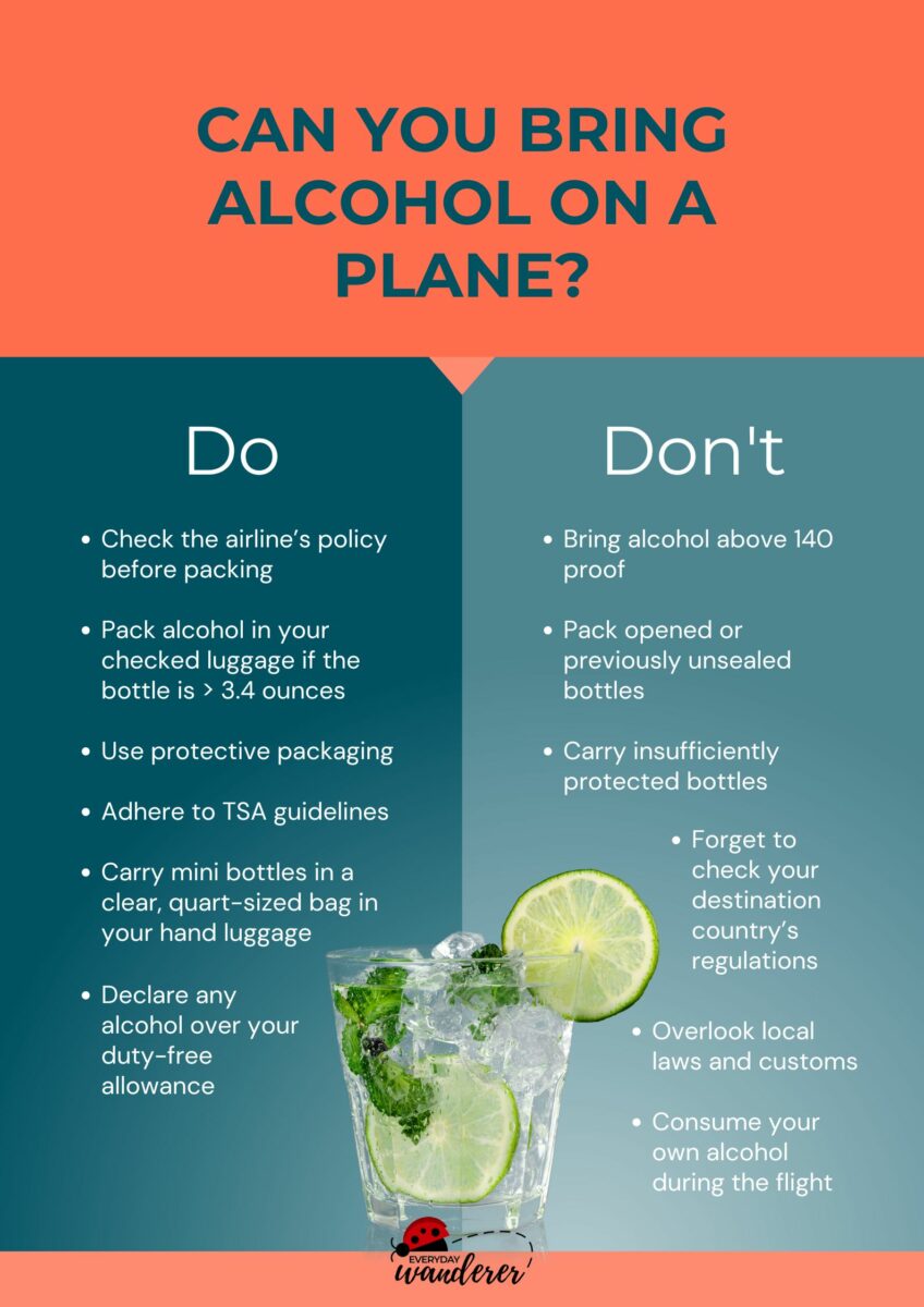 Infographic explaining the dos and don'ts of bringing alcohol on a plane, including tsa guidelines and packing tips.