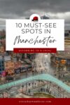 Aerial view of a cityscape with a banner reading "10 Must-See Spots in Manchester According to a Local" and the URL "everydaywanderer.com" at the bottom.